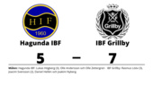 IBF Grillby vann borta mot Hagunda IBF