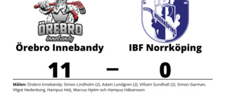 Storseger för Örebro Innebandy hemma mot IBF Norrköping