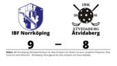 IBF Norrköping avgjorde i slutminuterna mot Åtvidaberg