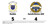 Rasbo vann mot Sandvikens AIK i förlängningen