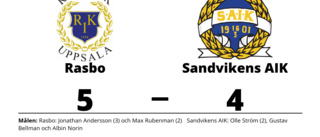 Rasbo vann mot Sandvikens AIK i förlängningen