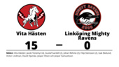 Storförlust för Linköping Mighty Ravens - 0-15 mot Vita Hästen