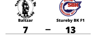 Förlust för Baltzar mot Stureby BK F1 med 7-13