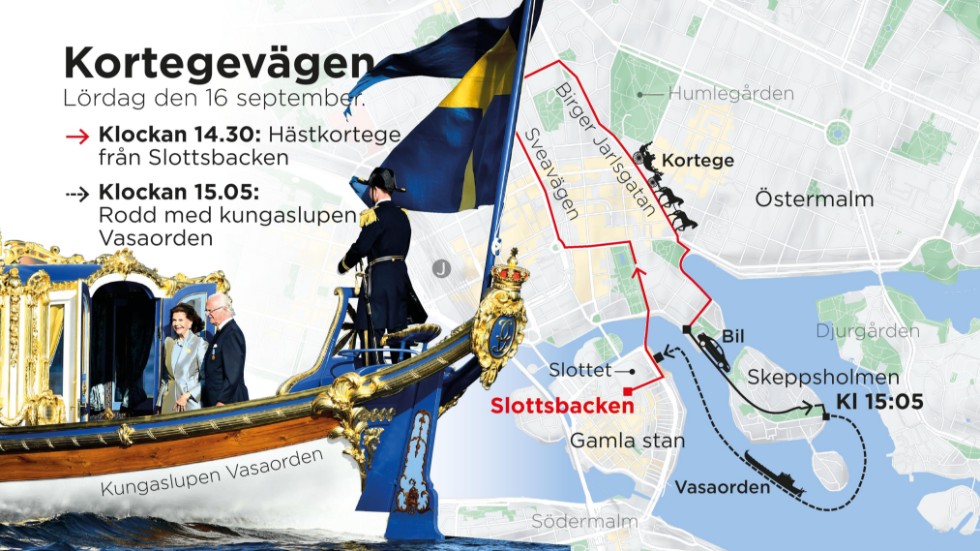 Lördagens jubileumskortege börjar med hästkortege genom Stockholm och avslutas med en roddtur i kungaslupen Vasaorden.