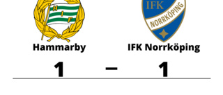 Nionde i rad utan förlust för IFK Norrköping