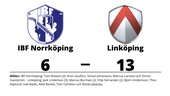 Linköping utklassade IBF Norrköping på bortaplan
