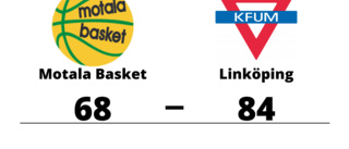 Seger med 84-68 för Linköping mot Motala Basket