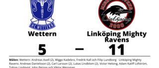 Målfest när Linköping Mighty Ravens krossade Wettern