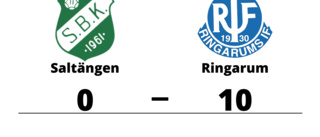 Ringarum hade målfest borta mot Saltängen