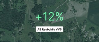 AB Rasbokils VVS redovisar marginal som slår branschsnittet