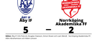 Albin Abrahamsson och Adam Larsson målskyttar när Norrköping Akademiska FF förlorade