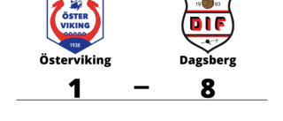Tung förlust för Österviking hemma mot Dagsberg