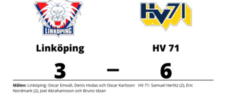 Linköping höll inte hela matchen hemma mot HV 71