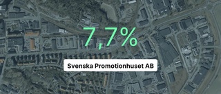 Svenska Promotionhuset AB: Nu är redovisningen klar - så ser siffrorna ut