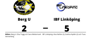 Formstarkt IBF Linköping tog ännu en seger