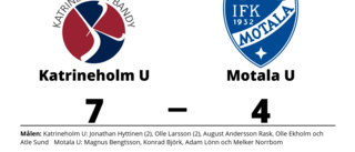 Katrineholm U segrade mot Motala U på hemmaplan