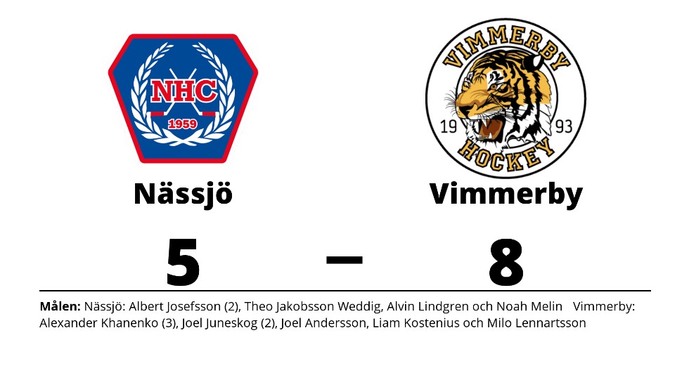 Nässjö HC förlorade mot Vimmerby HC