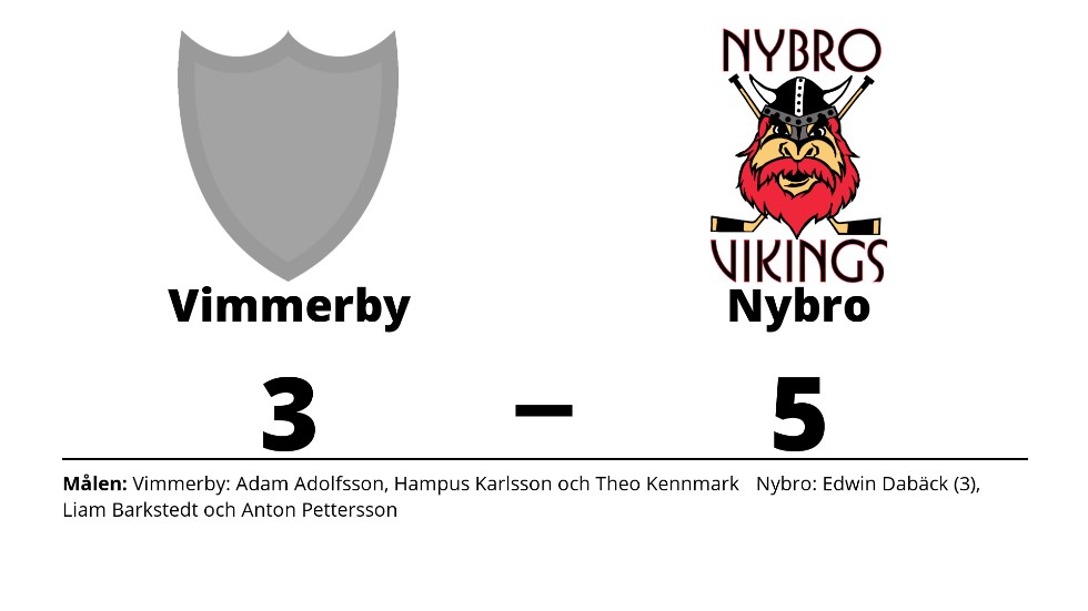 Vimmerby HC förlorade mot Nybro Vikings IF