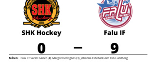 SHK Hockey föll stort i toppmötet mot Falu IF