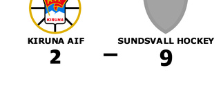 Storförlust när Kiruna AIF föll mot Sundsvall Hockey i Lombiahallen