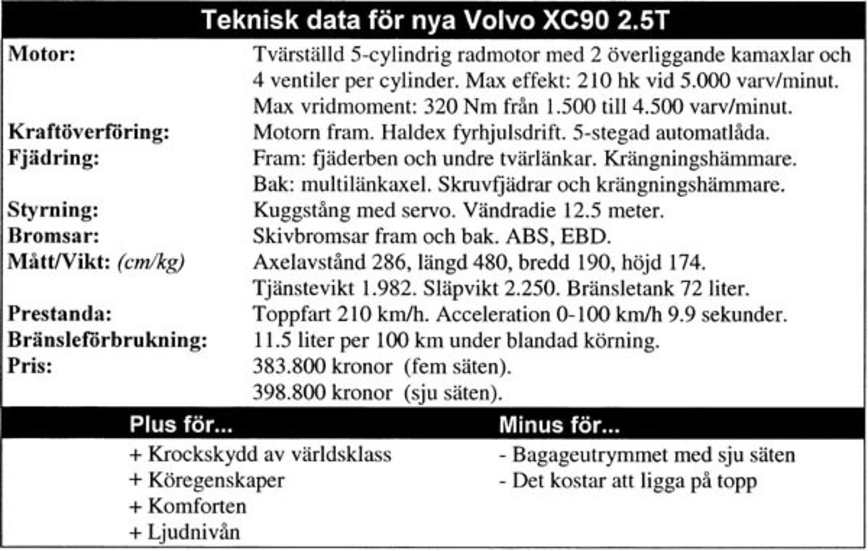 Teknisk data Volvo XC90 2.5T