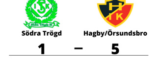 Hagby/Örsundsbro tog hem segern mot Södra Trögd på bortaplan
