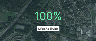Lifco Ab (Publ): Nu är redovisningen klar - så ser siffrorna ut
