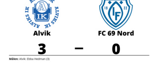 FC 69 Nord föll borta mot Alvik