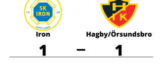 Hagby/Örsundsbro kryssade borta mot Iron