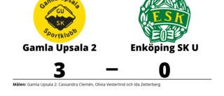 Gamla Upsala 2 tog kommandot från start mot Enköping SK U