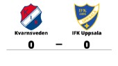 Mållös match när Kvarnsveden mötte IFK Uppsala