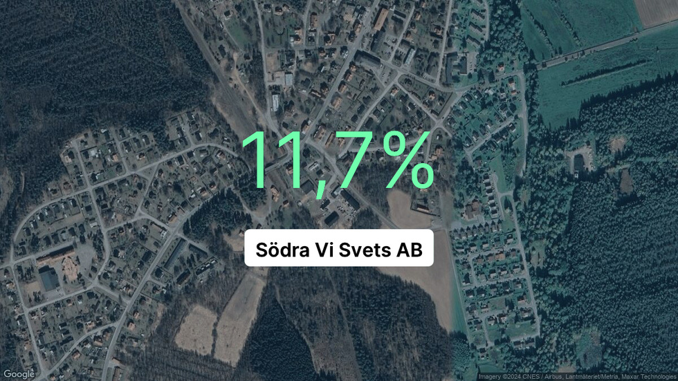 Illustrationen visar rörelsemarginalen för Södra Vi Svets för det senaste året. Bakgrunden är en satellitbild över företagets adress.