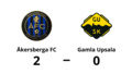 Åkersberga FC för tuffa för Gamla Upsala - förlust med 0-2