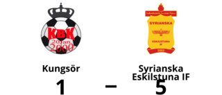 Syrianska Eskilstuna IF ny serieledare efter seger
