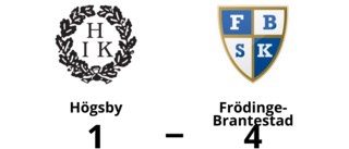 Frödinge-Brantestad vann efter kanonstart mot Högsby
