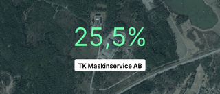 TK Maskinservice AB: Här är senaste årsredovisningen