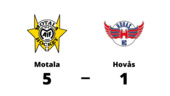 Motala lyckades säkra segern mot Hovås