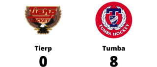 Tuff start för Tierp - förlorade mot Tumba