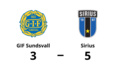 Sirius vann trots uppryckning av GIF Sundsvall