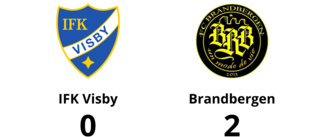 IFK Visby föll med 0-2 mot Brandbergen