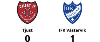 Hampuz Bränning matchhjälte för IFK Västervik borta mot Tjust