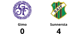 Förlust för Gimo mot Sunnersta med 0-4