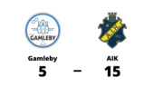 Tungt för Gamleby - 5-15 mot AIK