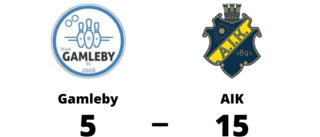 Tungt för Gamleby - 5-15 mot AIK
