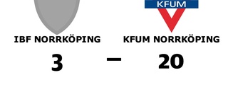 Storseger för KFUM Norrköping borta mot IBF Norrköping