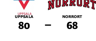 Uppsala vann mot Norrort på hemmaplan