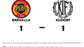 Bråvalla och Kuddby delade på poängen