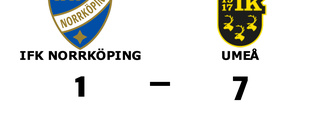 Tung förlust när IFK Norrköping krossades av Umeå