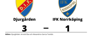 IFK Norrköping förlorade borta mot Djurgården
