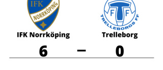 Utklassning när IFK Norrköping besegrade Trelleborg